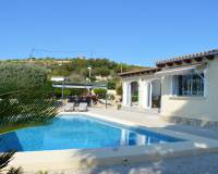 Sale - Villa - Benitachell - Los Molinos